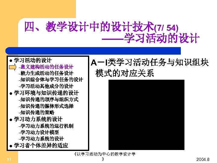 四、教学设计中的设计技术(7/ 54) ——学习活动的设计 l 学习活动的设计 –意义建构活动的任务设计 –能力生成活动的任务设计 A－I类学习活动任务与知识组块 模式的对应关系 –知识综合体与学习任务的设计 –学习活动其他成分的设计 l 学习环境与知识传递的设计 –知识传递的顺序与组织方式