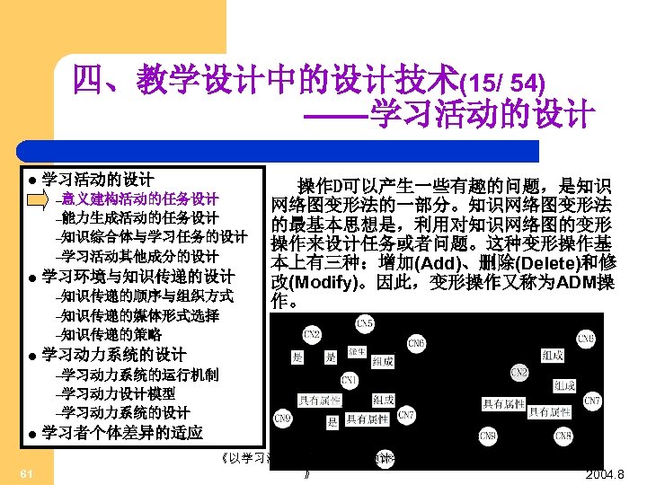 四、教学设计中的设计技术(15/ 54) ——学习活动的设计 l 学习活动的设计 –意义建构活动的任务设计 –能力生成活动的任务设计 –知识综合体与学习任务的设计 –学习活动其他成分的设计 l 学习环境与知识传递的设计 –知识传递的顺序与组织方式 –知识传递的媒体形式选择 操作D可以产生一些有趣的问题，是知识