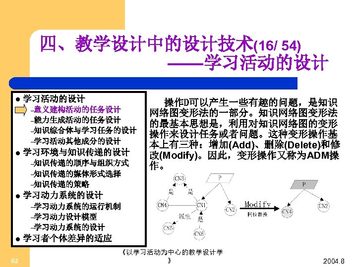 四、教学设计中的设计技术(16/ 54) ——学习活动的设计 l 学习活动的设计 –意义建构活动的任务设计 –能力生成活动的任务设计 –知识综合体与学习任务的设计 –学习活动其他成分的设计 l 学习环境与知识传递的设计 –知识传递的顺序与组织方式 –知识传递的媒体形式选择 操作D可以产生一些有趣的问题，是知识