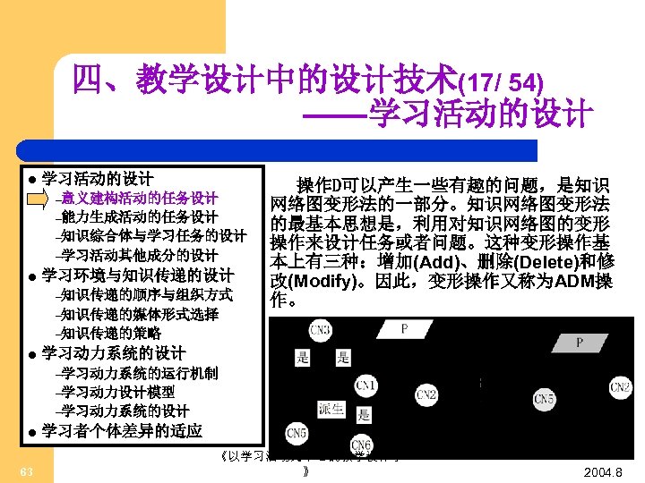 四、教学设计中的设计技术(17/ 54) ——学习活动的设计 l 学习活动的设计 –意义建构活动的任务设计 –能力生成活动的任务设计 –知识综合体与学习任务的设计 –学习活动其他成分的设计 l 学习环境与知识传递的设计 –知识传递的顺序与组织方式 –知识传递的媒体形式选择 操作D可以产生一些有趣的问题，是知识