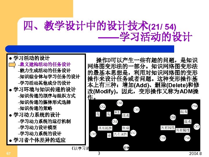 四、教学设计中的设计技术(21/ 54) ——学习活动的设计 l 学习活动的设计 –意义建构活动的任务设计 –能力生成活动的任务设计 –知识综合体与学习任务的设计 –学习活动其他成分的设计 l 学习环境与知识传递的设计 –知识传递的顺序与组织方式 –知识传递的媒体形式选择 操作D可以产生一些有趣的问题，是知识