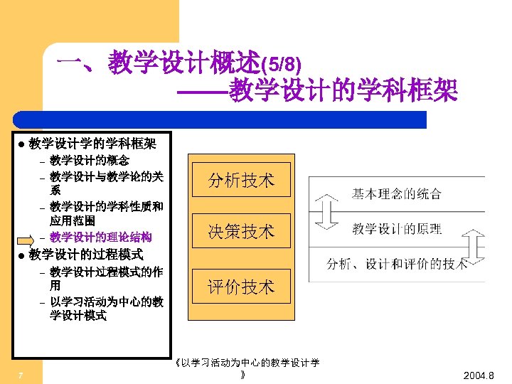 一、教学设计概述(5/8) ——教学设计的学科框架 l 教学设计学的学科框架 – – l 分析技术 决策技术 教学设计的过程模式 – – 7 教学设计的概念