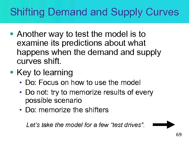 Shifting Demand Supply Curves § Another way to test the model is to examine