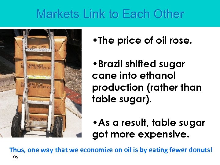 Markets Link to Each Other • The price of oil rose. • Brazil shifted