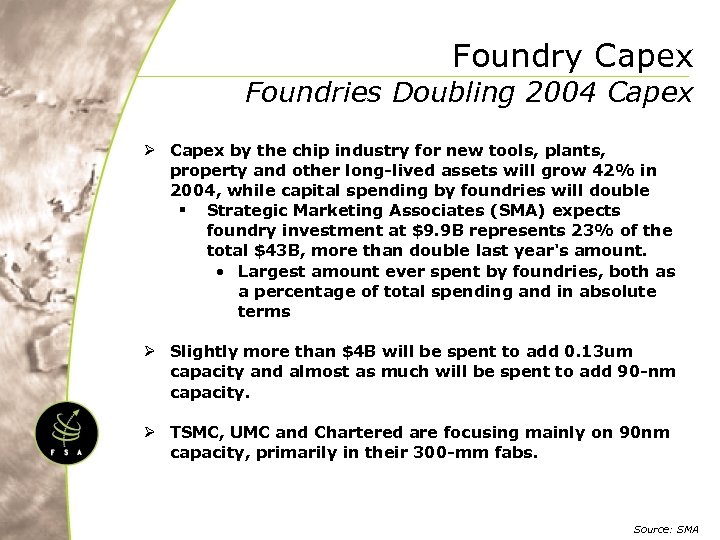 Foundry Capex Foundries Doubling 2004 Capex Ø Capex by the chip industry for new