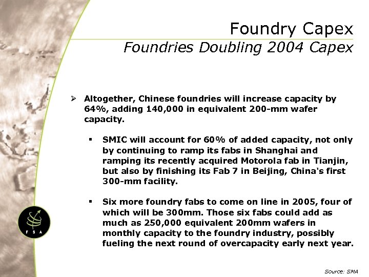 Foundry Capex Foundries Doubling 2004 Capex Ø Altogether, Chinese foundries will increase capacity by