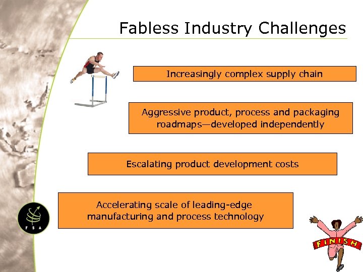 Fabless Industry Challenges Increasingly complex supply chain Aggressive product, process and packaging roadmaps—developed independently