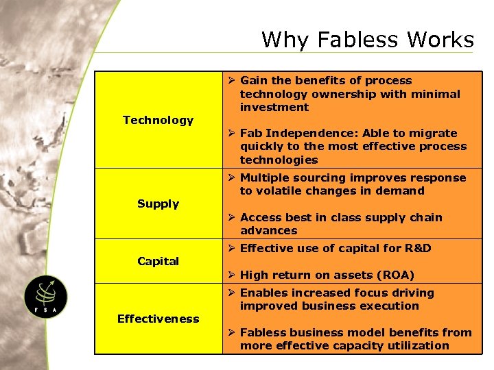 Why Fabless Works Technology Supply Capital Effectiveness Ø Gain the benefits of process technology