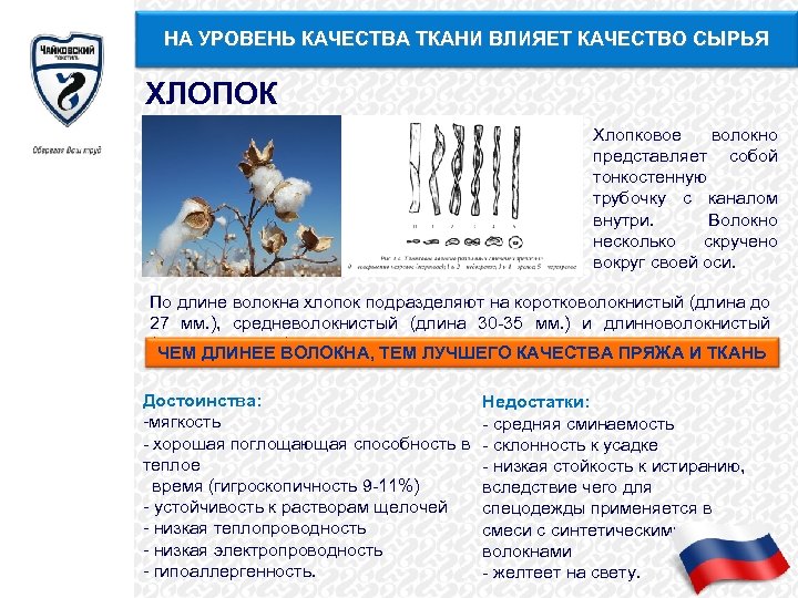 НА УРОВЕНЬ КАЧЕСТВА ТКАНИ ВЛИЯЕТ КАЧЕСТВО СЫРЬЯ ХЛОПОК Хлопковое волокно представляет собой тонкостенную трубочку