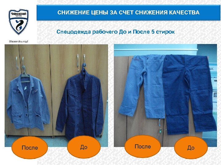 СНИЖЕНИЕ ЦЕНЫ ЗА СЧЕТ СНИЖЕНИЯ КАЧЕСТВА Спецодежда рабочего До и После 5 стирок 