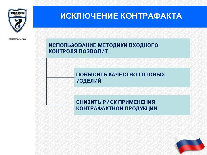 ИСКЛЮЧЕНИЕ КОНТРАФАКТА ИСПОЛЬЗОВАНИЕ МЕТОДИКИ ВХОДНОГО КОНТРОЛЯ ПОЗВОЛИТ: ПОВЫСИТЬ КАЧЕСТВО ГОТОВЫХ ИЗДЕЛИЙ СНИЗИТЬ РИСК ПРИМЕНЕНИЯ