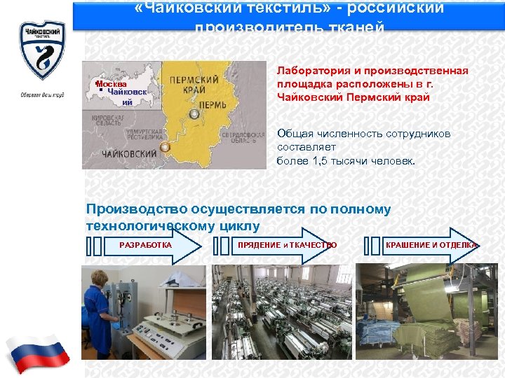 «Чайковский текстиль» - российский производитель тканей Москва Чайковск ий Лаборатория и производственная площадка