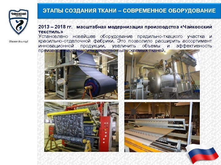 ЭТАПЫ СОЗДАНИЯ ТКАНИ – СОВРЕМЕННОЕ ОБОРУДОВАНИЕ 2013 – 2018 гг. масштабная модернизация производства «Чайковский