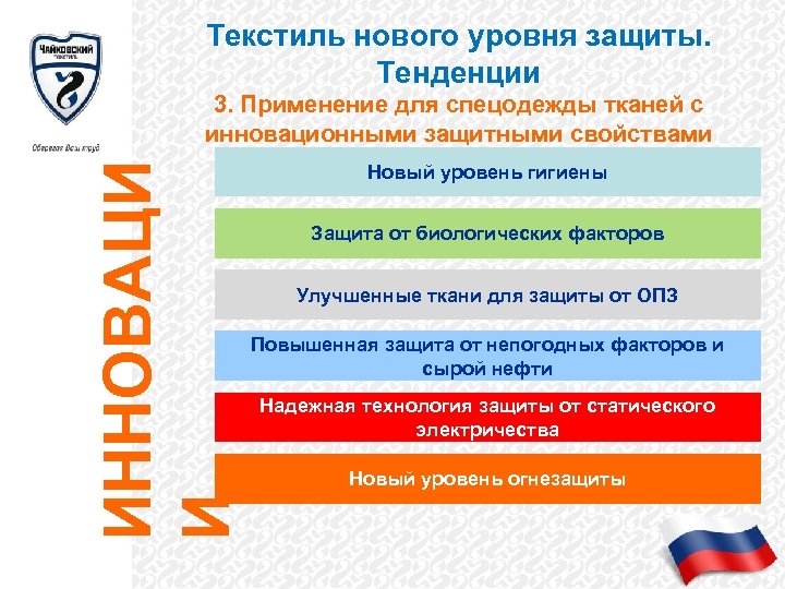 Текстиль нового уровня защиты. Тенденции ИННОВАЦИ И 3. Применение для спецодежды тканей с инновационными