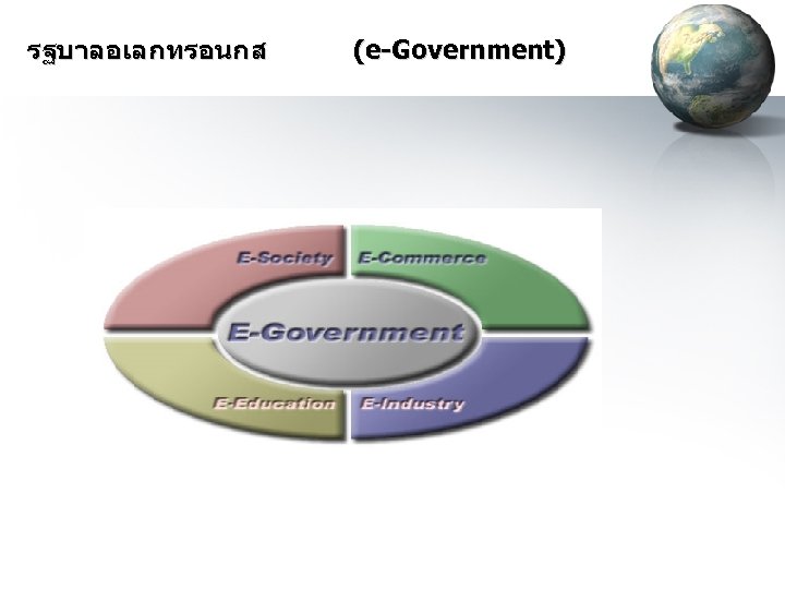 รฐบาลอเลกทรอนกส (e-Government) 