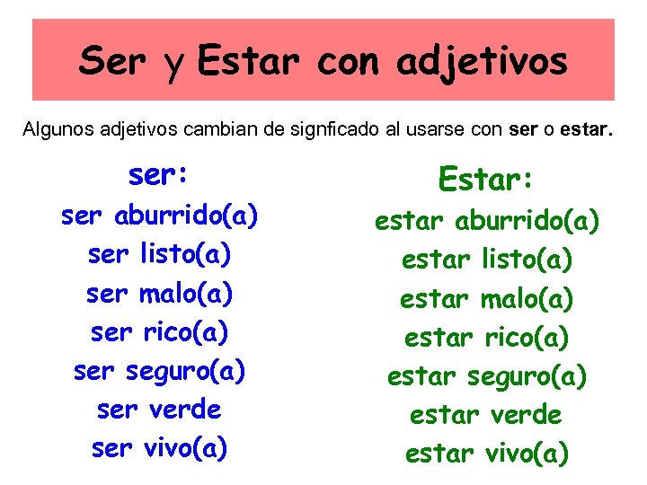 Ser y Estar con adjetivos Algunos adjetivos cambian de signficado al usarse con ser