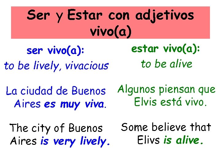 Ser y Estar con adjetivos vivo(a) ser vivo(a): to be lively, vivacious estar vivo(a):