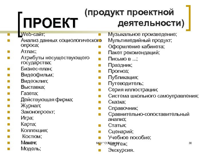 Опрос может быть продуктом проекта