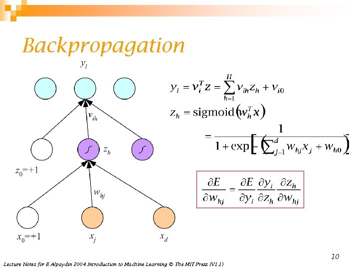 Backpropagation 10 Lecture Notes for E Alpaydın 2004 Introduction to Machine Learning © The