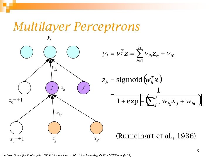 Multilayer Perceptrons (Rumelhart et al. , 1986) 9 Lecture Notes for E Alpaydın 2004