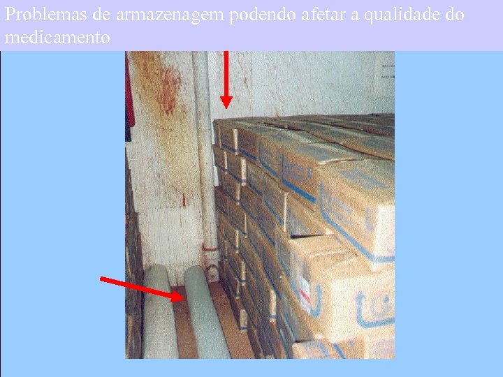 Problemas de armazenagem podendo afetar a qualidade do medicamento Agência Nacional de Vigilância Sanitária