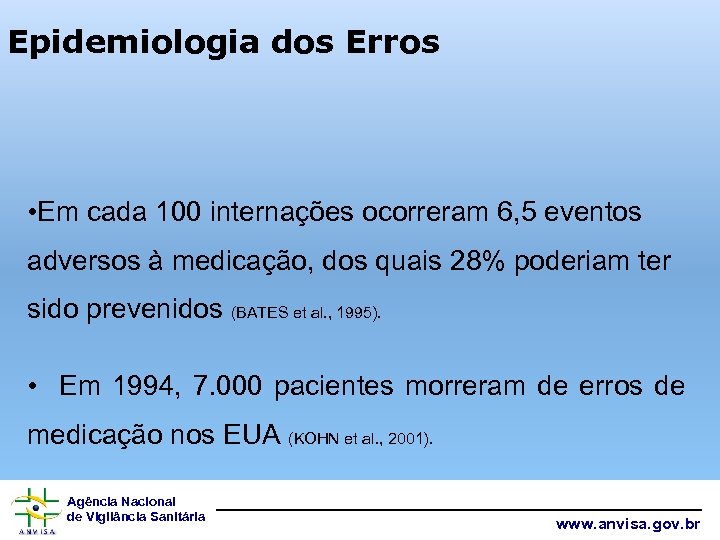 Epidemiologia dos Erros • Em cada 100 internações ocorreram 6, 5 eventos adversos à