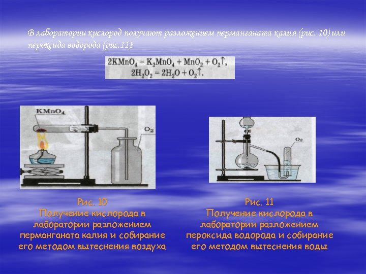 В лаборатории кислород получают разложением перманганата калия (рис. 10) или пероксида водорода (рис. 11):