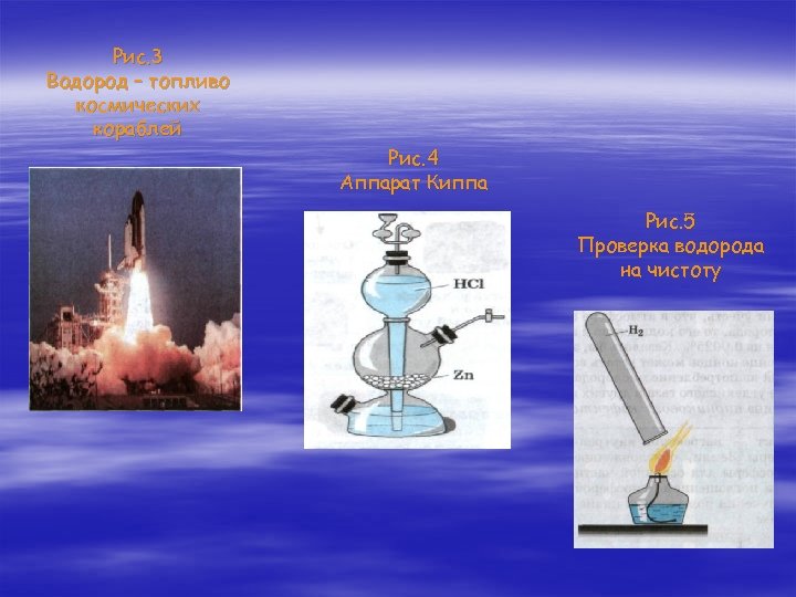 Рис. 3 Водород – топливо космических кораблей Рис. 4 Аппарат Киппа Рис. 5 Проверка