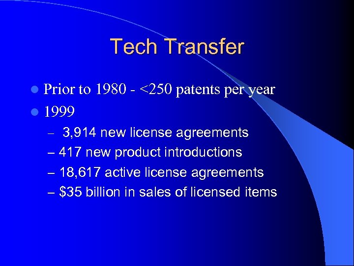 Tech Transfer l Prior to 1980 - <250 patents per year l 1999 –