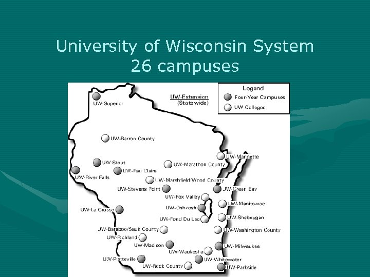  University of Wisconsin System 26 campuses 