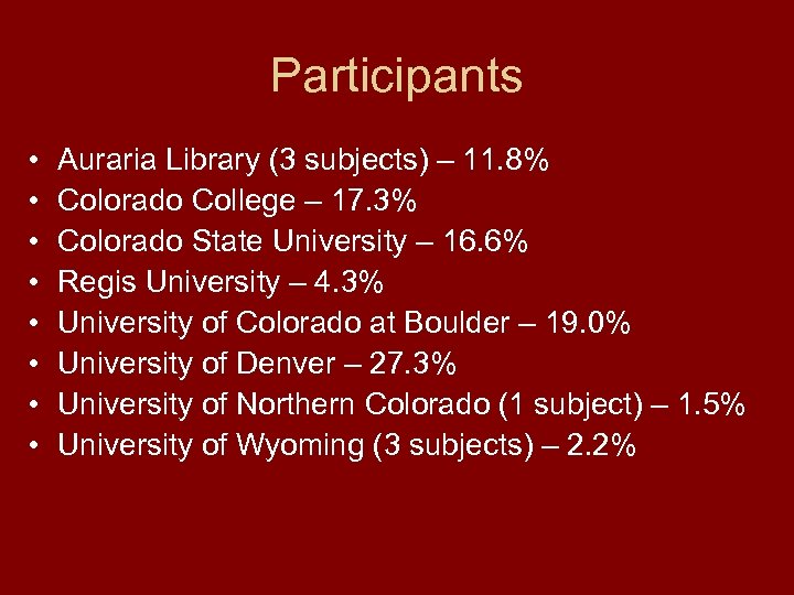 Participants • • Auraria Library (3 subjects) – 11. 8% Colorado College – 17.