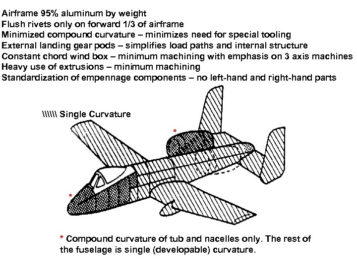 Airframe 95% aluminum by weight Flush rivets only on forward 1/3 of airframe Minimized