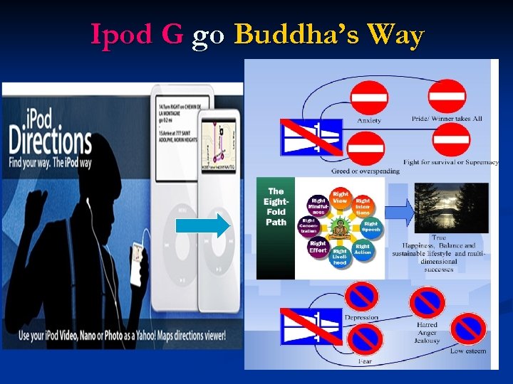 Ipod G go Buddha’s Way 