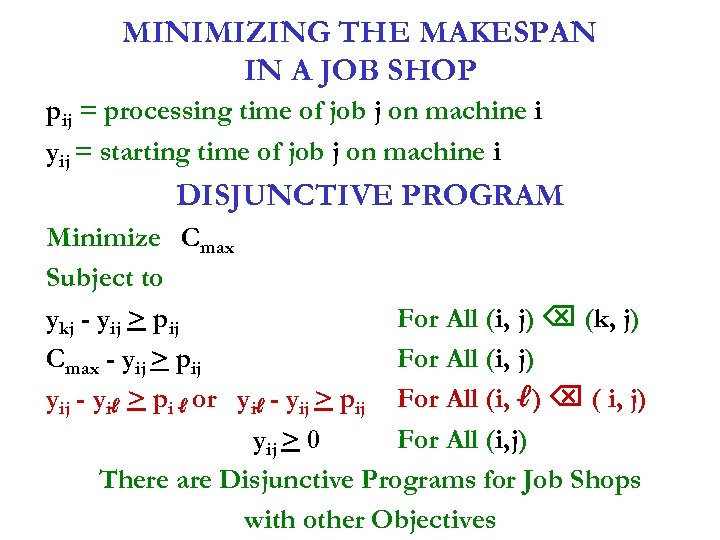 MINIMIZING THE MAKESPAN IN A JOB SHOP pij = processing time of job j