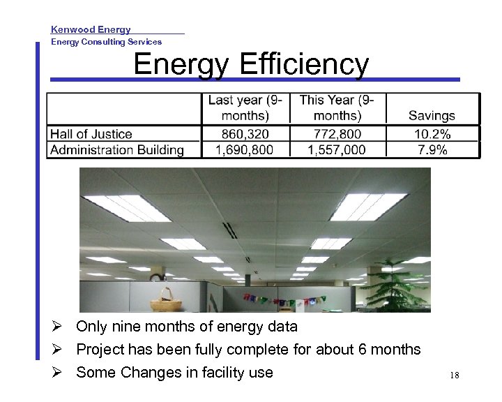Kenwood Energy Consulting Services Energy Efficiency Only nine months of energy data Project has