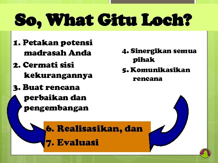 So, What Gitu Loch? 1. Petakan potensi madrasah Anda 2. Cermati sisi kekurangannya 3.