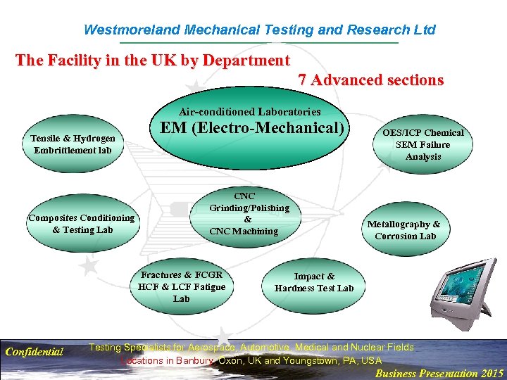 Westmoreland Mechanical Testing and Research Ltd The Facility in the UK by Department 7