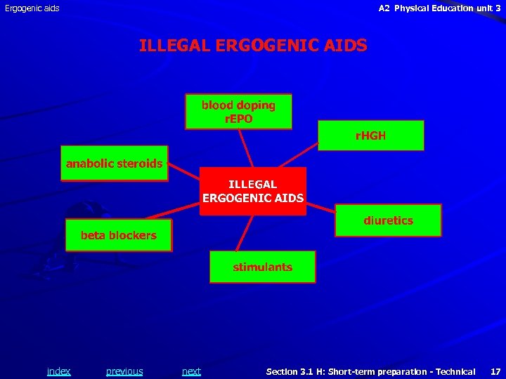 Ergogenic aids A 2 Physical Education unit 3 ILLEGAL ERGOGENIC AIDS index previous next