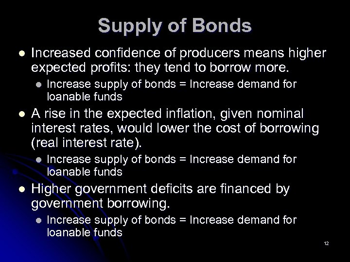 Supply of Bonds l Increased confidence of producers means higher expected profits: they tend