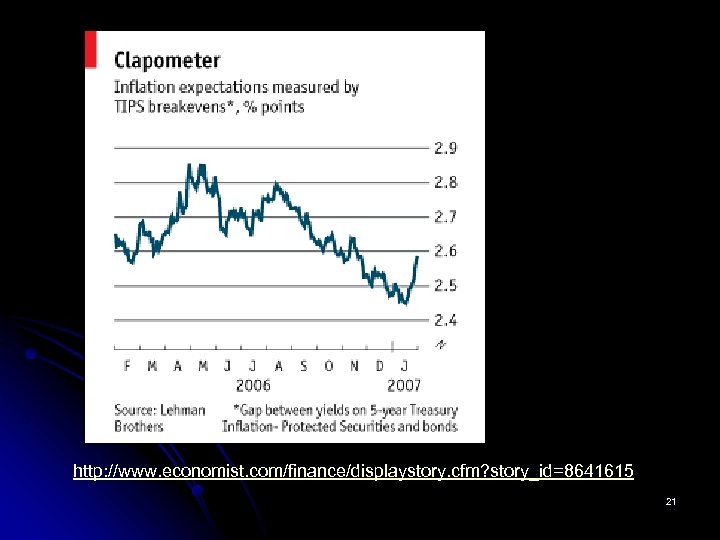 http: //www. economist. com/finance/displaystory. cfm? story_id=8641615 21 