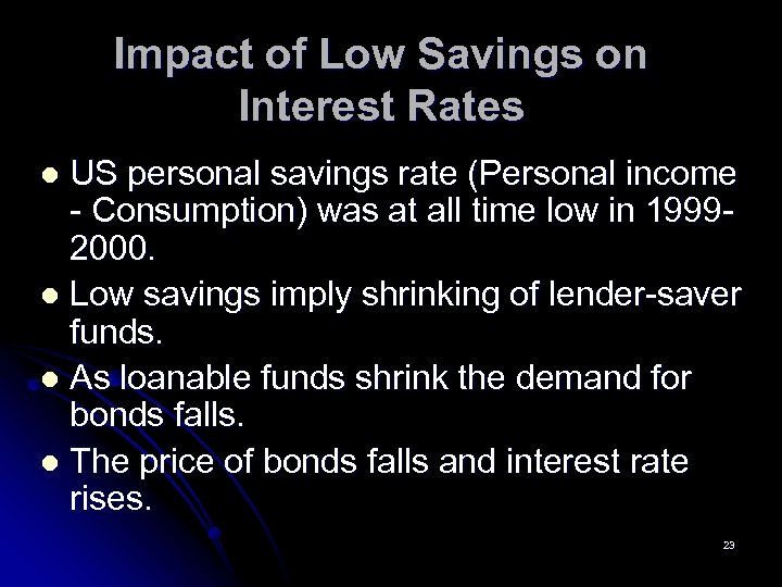 Impact of Low Savings on Interest Rates US personal savings rate (Personal income -