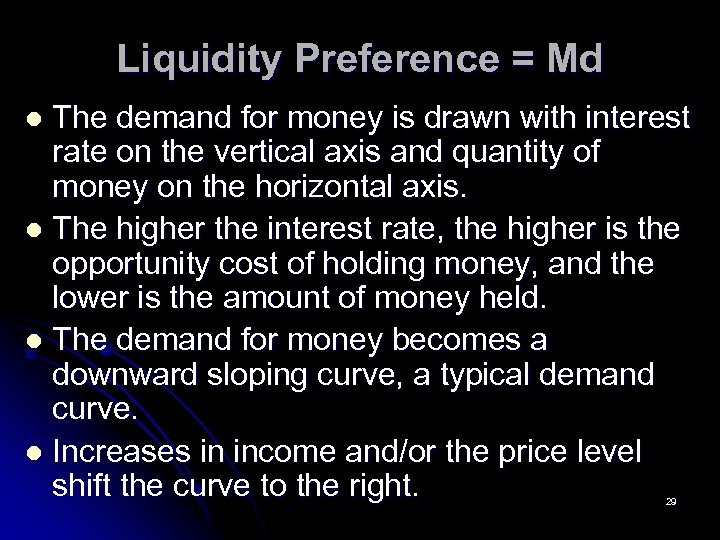 Liquidity Preference = Md The demand for money is drawn with interest rate on