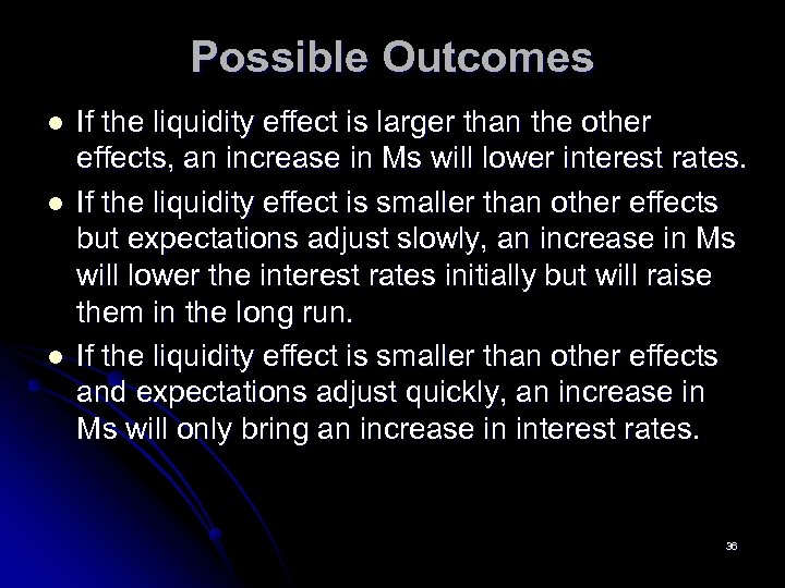 Possible Outcomes l l l If the liquidity effect is larger than the other