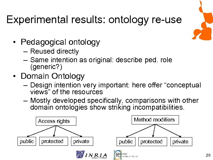 Experimental results: ontology re-use • Pedagogical ontology – Reused directly – Same intention as