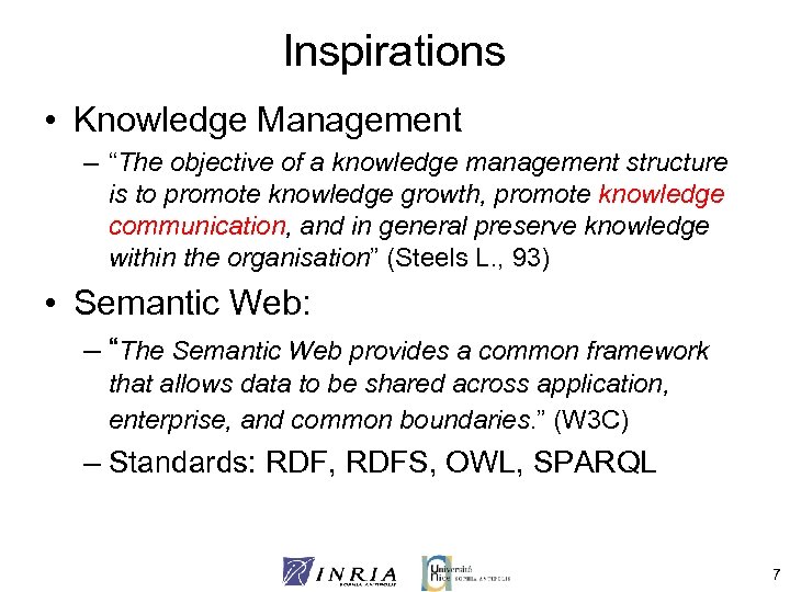 Inspirations • Knowledge Management – “The objective of a knowledge management structure is to