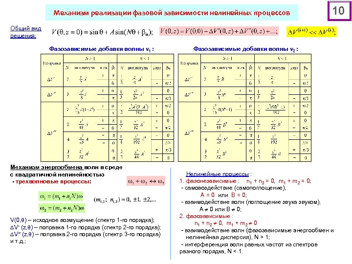 Механизм реализации фазовой зависимости нелинейных процессов 10 Общий вид решения: Фазозависимые добавки волны v