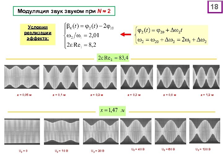 18 Модуляция звуком при N 2 Условия реализации эффекта: х = 0, 05 м