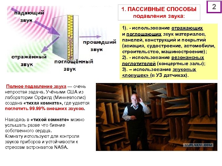 1. ПАССИВНЫЕ СПОСОБЫ подавления звука: 2 1). - использование отражающих и поглощающих звук материалов,