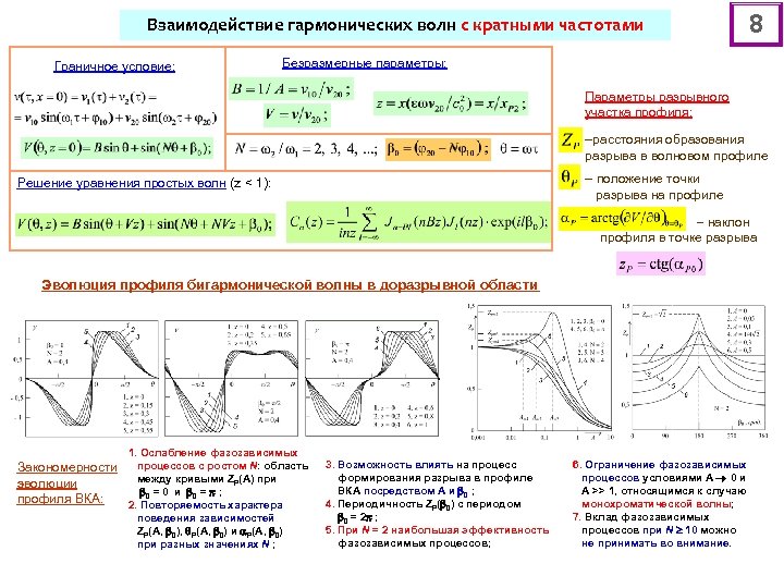 Взаимодействие гармонических волн с кратными частотами Граничное условие: 8 Безразмерные параметры: Параметры разрывного участка