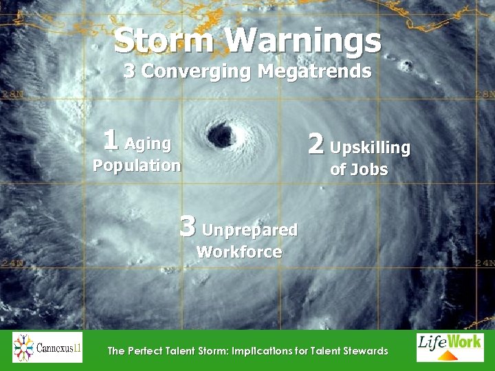 Storm Warnings 3 Converging Megatrends 1 Aging 2 Upskilling Population of Jobs 3 Unprepared